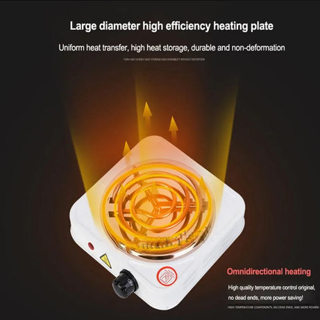 Heating plate with glowing coil and text about high efficiency and omnidirectional heating.