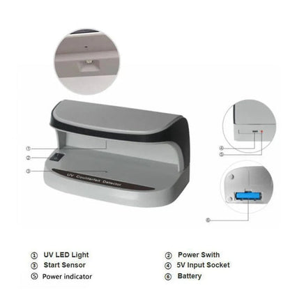 Fake money detector machine- Rechargeable UV Fake Money Cash Detector Counterfeit Detector