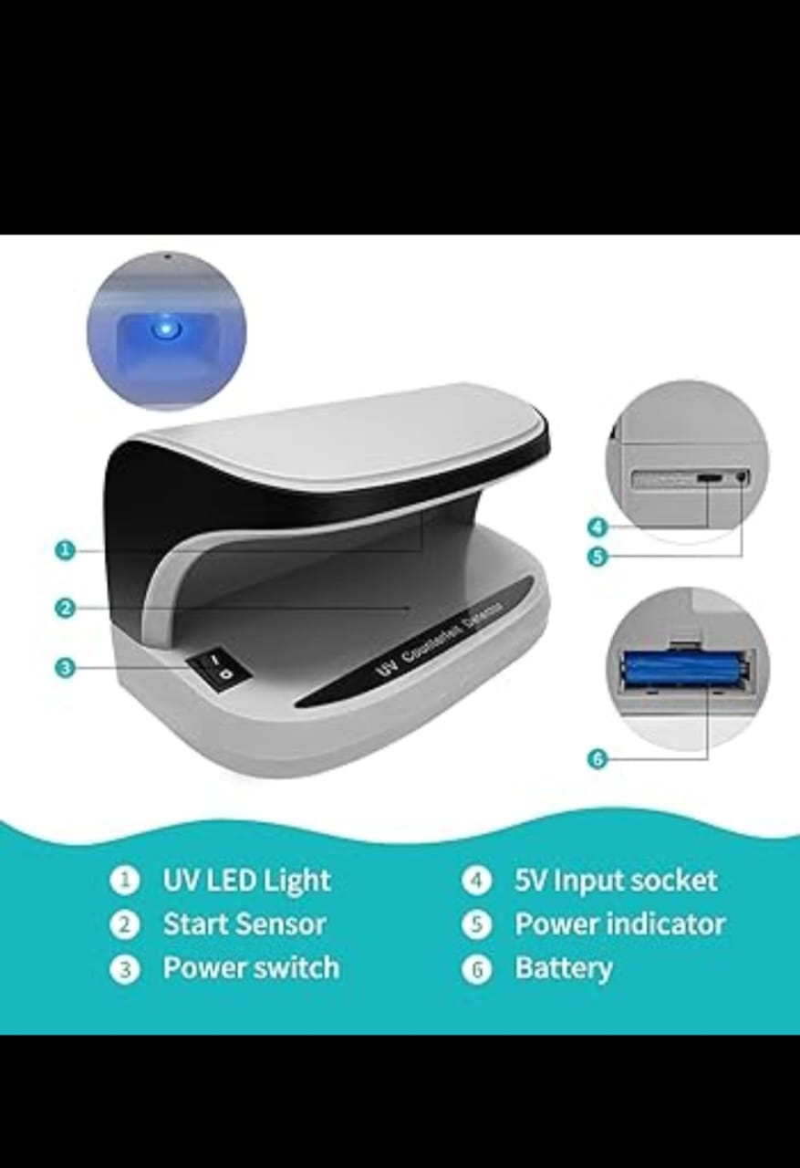 Fake money detector machine- Rechargeable UV Fake Money Cash Detector Counterfeit Detector